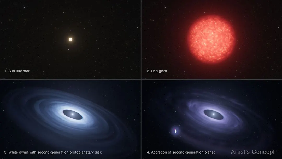 Hubble spots a suspected second-generation planet around a white dwarf