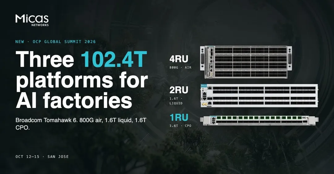 Micas unveils three 102.4T switches on Broadcom Tomahawk 6