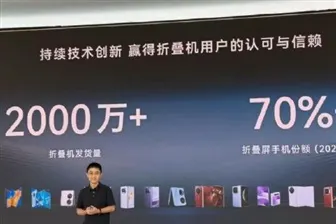 Huawei foldable shipments top 20 million, over 70% China share in 1H26