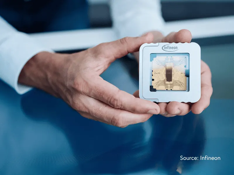 Infineon and ZuriQ scale trapped-ion quantum chips