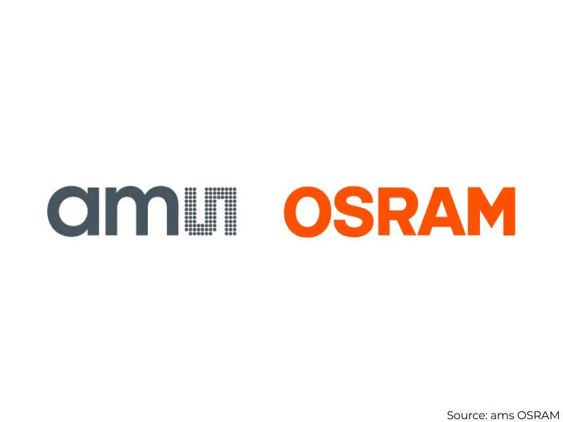 ams OSRAM joins Credo-led OCP optical interconnect standardization effort