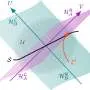 Gravity and quantum information linked via derivation of Einstein's equations