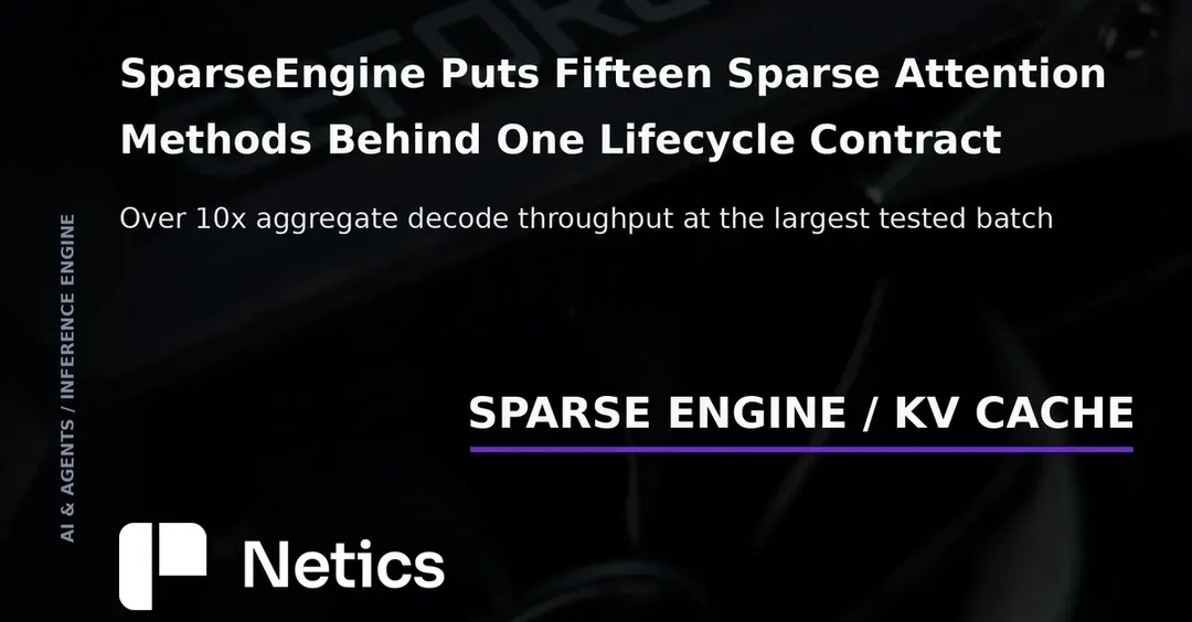 SparseEngine unifies 15 sparse attention methods under one lifecycle contract