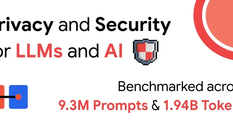ProjectSPG: 86µs edge privacy proxy for LLMs
