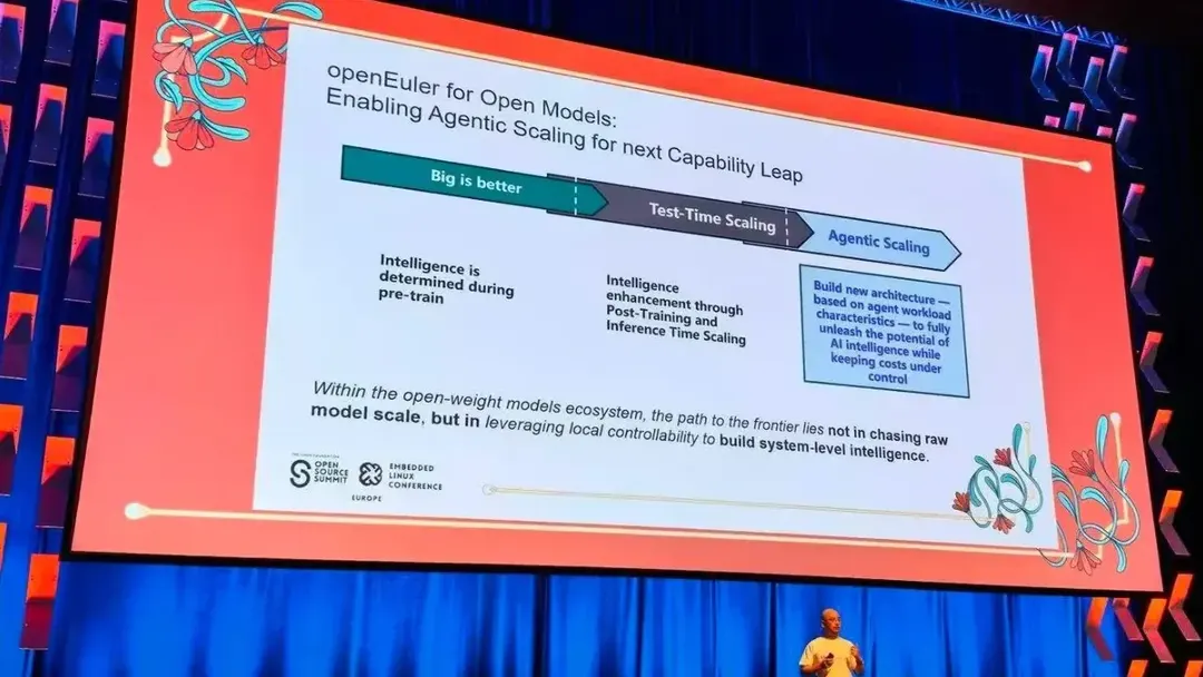 openEuler Wants Linux to Treat an Entire AI Cluster Like One Machine