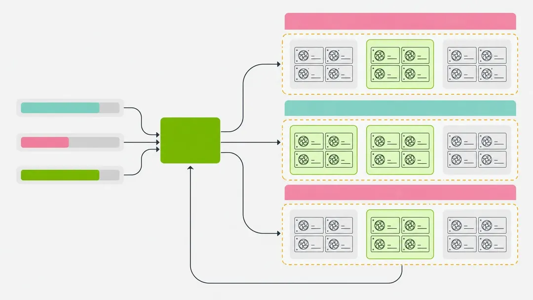 Lambda to make open-source Run:ai scheduler a managed option on its Kubernetes service
