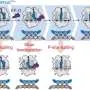Sequence changes help modified mRNA avoid protein-making errors