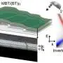 'Carpet' growth method yields long-sought 2D quantum material