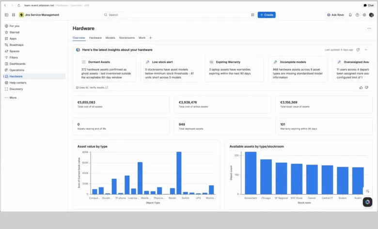 Atlassian Team '26 Europe: Service Collection adds scheduling, auto-setup, device monitoring
