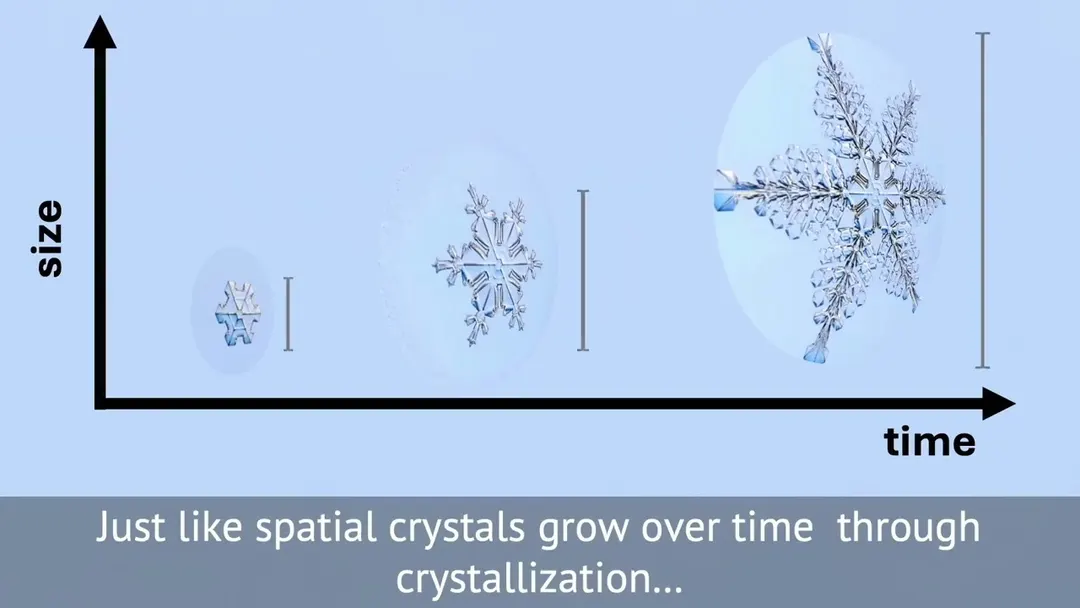 37-unit robotic material synchronizes movement without a clock or central control