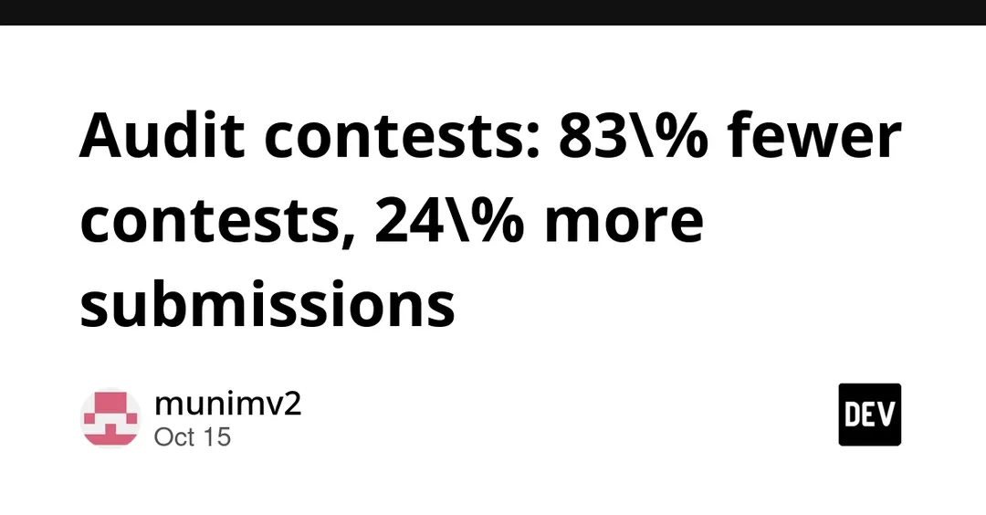 Public smart-contract audit contests down 83%, submissions up 24%