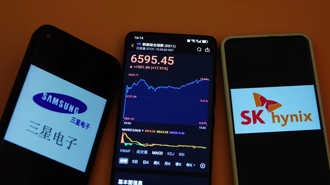 Memory stocks hammered as China's CXMT and 2029 oversupply fears spook investors