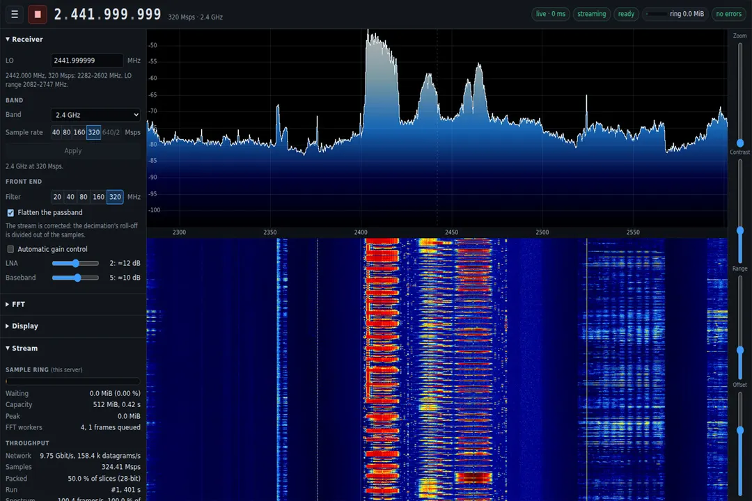 W1700K SDR turns a Wi-Fi 7 router into a 320 MSps SDR receiver