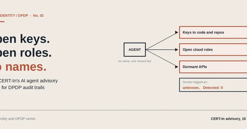 CERT-In: AI agents read Indian firms' live data via leaked keys