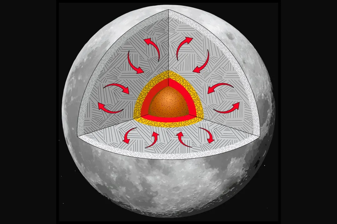 NASA Finds Over 10,000 Young Faults on the Moon