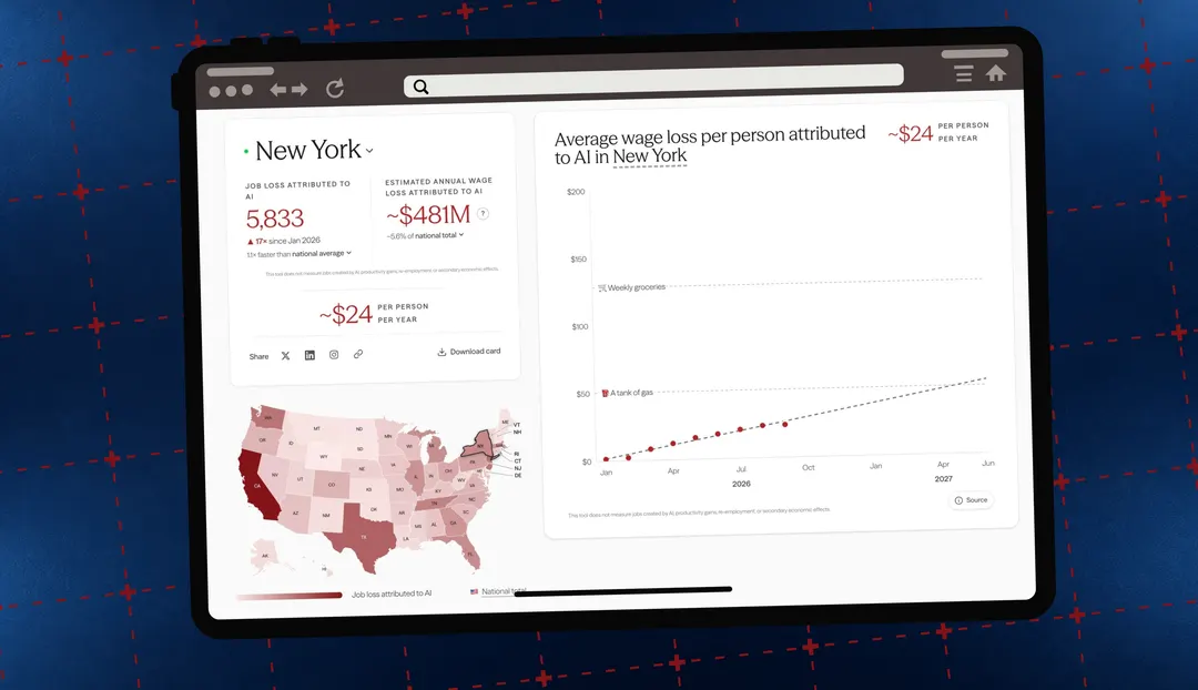 CAIS launches wage loss dashboard: 117,000 AI-linked job cuts, $8.5B in lost wages