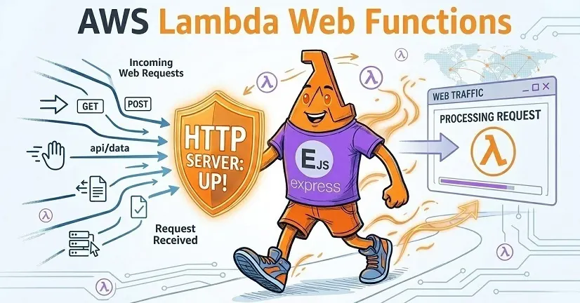 AWS launches Lambda Web Functions for running HTTP servers without adapters