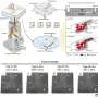 Hand-cranked device reads blood type and hematocrit in one minute