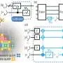 Quantum magic state cleanup cuts errors 40-fold in first hardware test