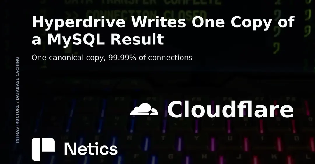 Cloudflare Hyperdrive brings MySQL support to general availability