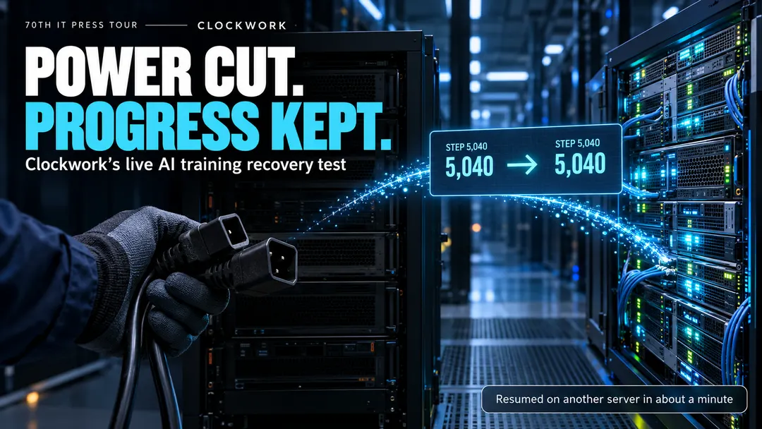 Clockwork resumes live AI training job after GPU server is unplugged