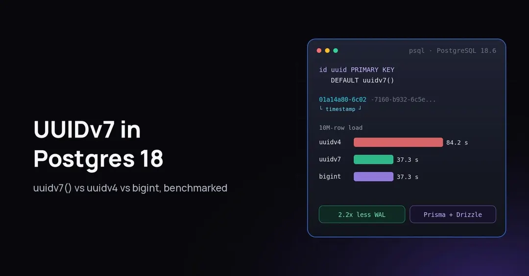 Benchmark: UUIDv7 in PostgreSQL 18 matches bigint insert speed