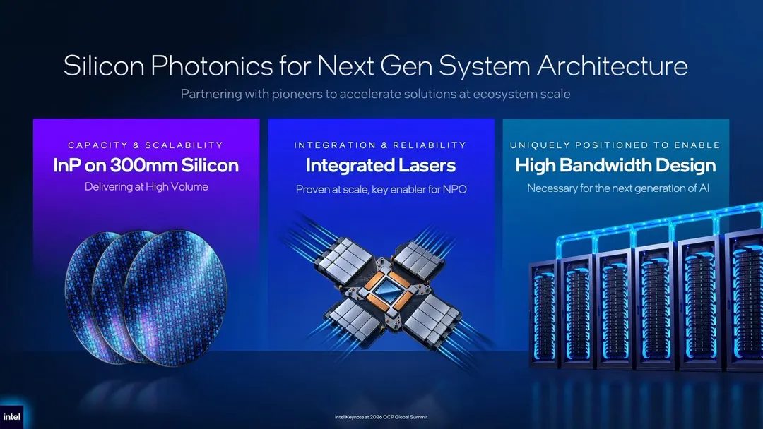 Intel calls silicon photonics the "golden hammer" of next-gen systems