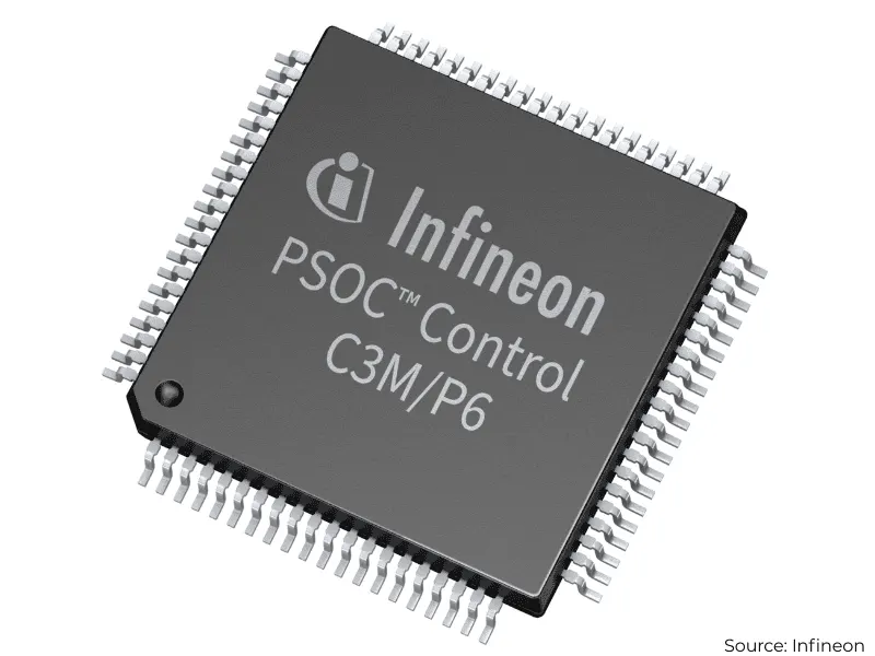 Infineon adds secure PSC3M/P6 MCUs to PSOC Control C3 family