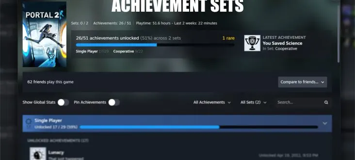 Valve adds Steam Achievement Sets to Steam