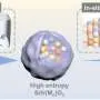 New method extends lifespan of iridium catalysts for hydrogen production