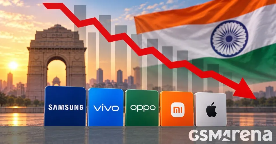 India smartphone shipments drop 26% in Q3 to lowest since 2016