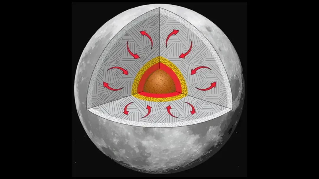 The moon is shrinking: 10,000 cracks reveal the scale of contraction