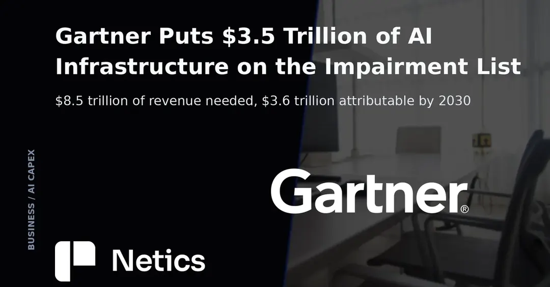 Gartner: AI infrastructure needs $8.5 trillion in revenue to pay off