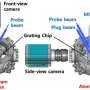 KRISS remeasures strontium frequency with 50x better precision