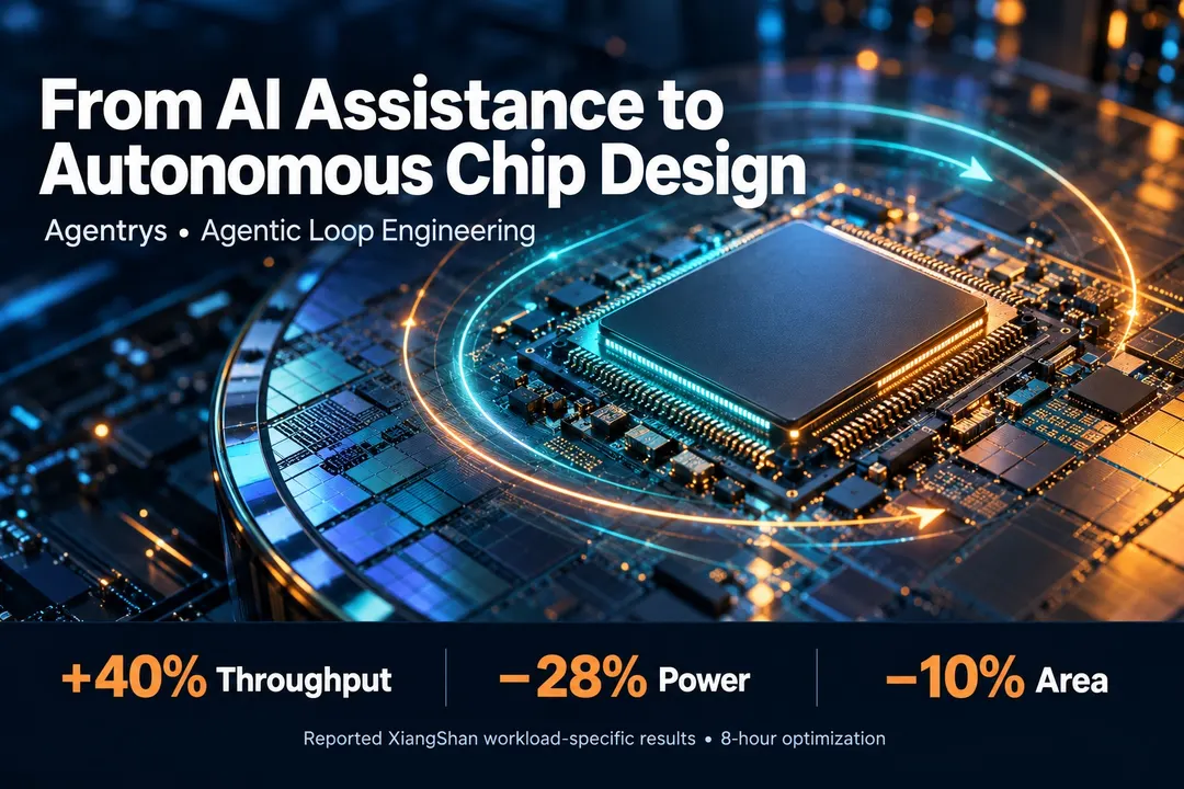 OpenAI unveils Jalapeño inference ASIC designed with AI in the loop