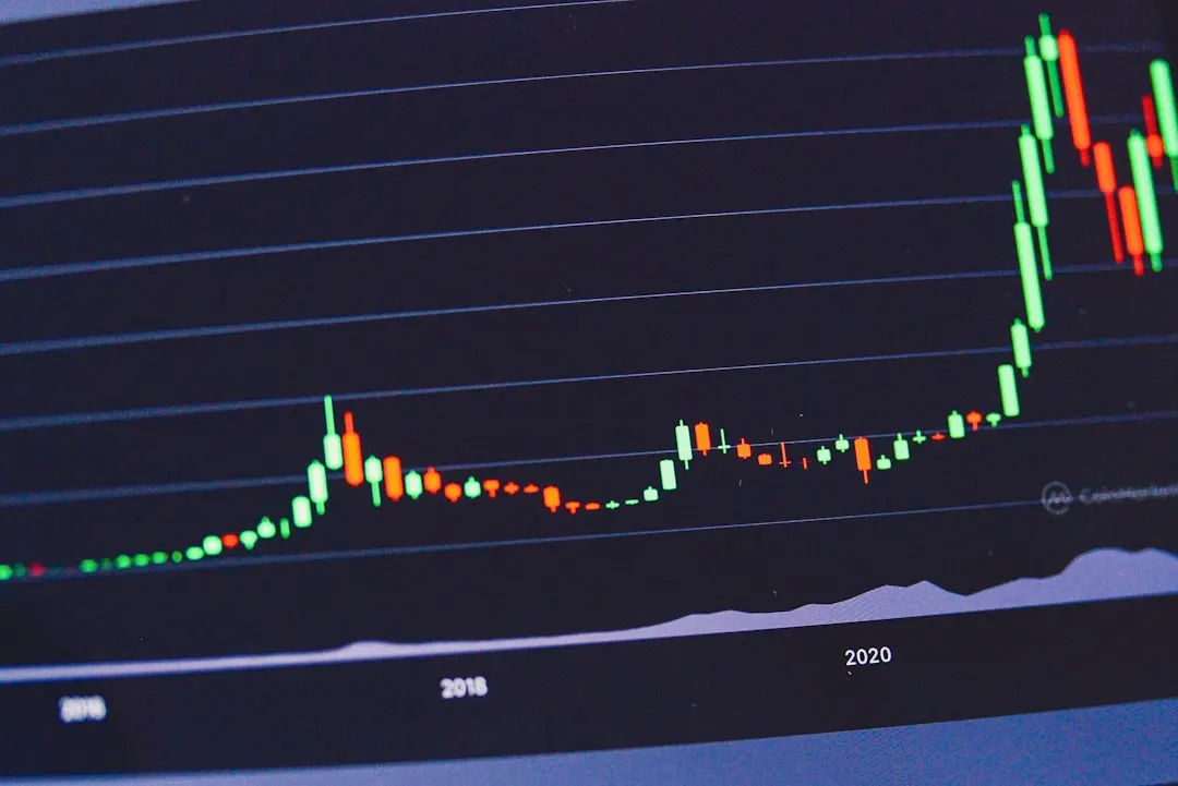 Kronos: open-source foundation model for financial candlesticks