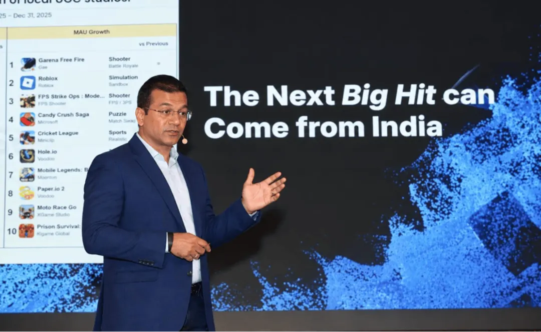 Roblox sees growth potential in India's 500M gamers and creator payouts