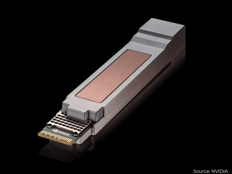 Nvidia and Cisco unveil USFP optics for AI factories