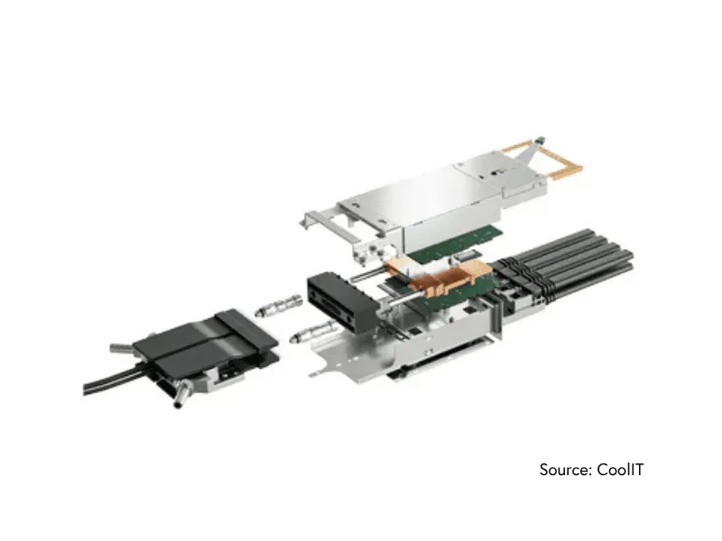 CoolIT and Stäubli bring liquid cooling to pluggable optics