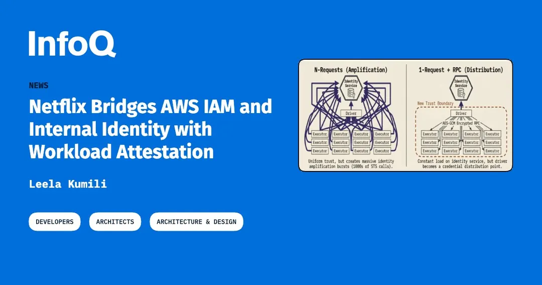 Netflix Bridges AWS IAM and Internal Identity with Workload Attestation