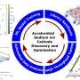 New materials library could help AI design better sodium-ion batteries