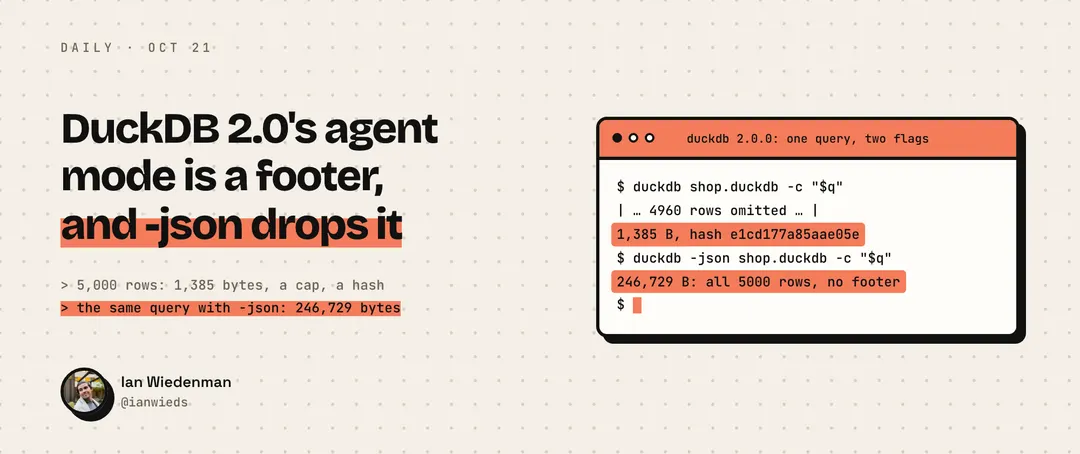 DuckDB 2.0 agent mode cuts output 56%, but -json turns it off