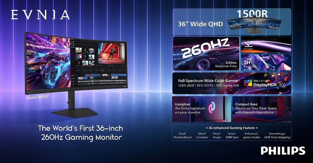 Philips Evnia unveils 36M4C5500P, world's first 36-inch 260Hz gaming monitor