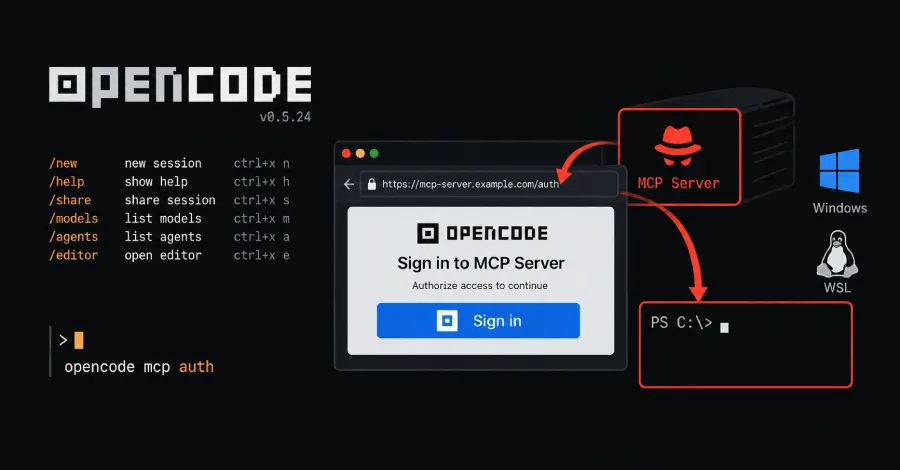 OpenCode flaw let malicious MCP servers run code at sign-in on Windows and WSL