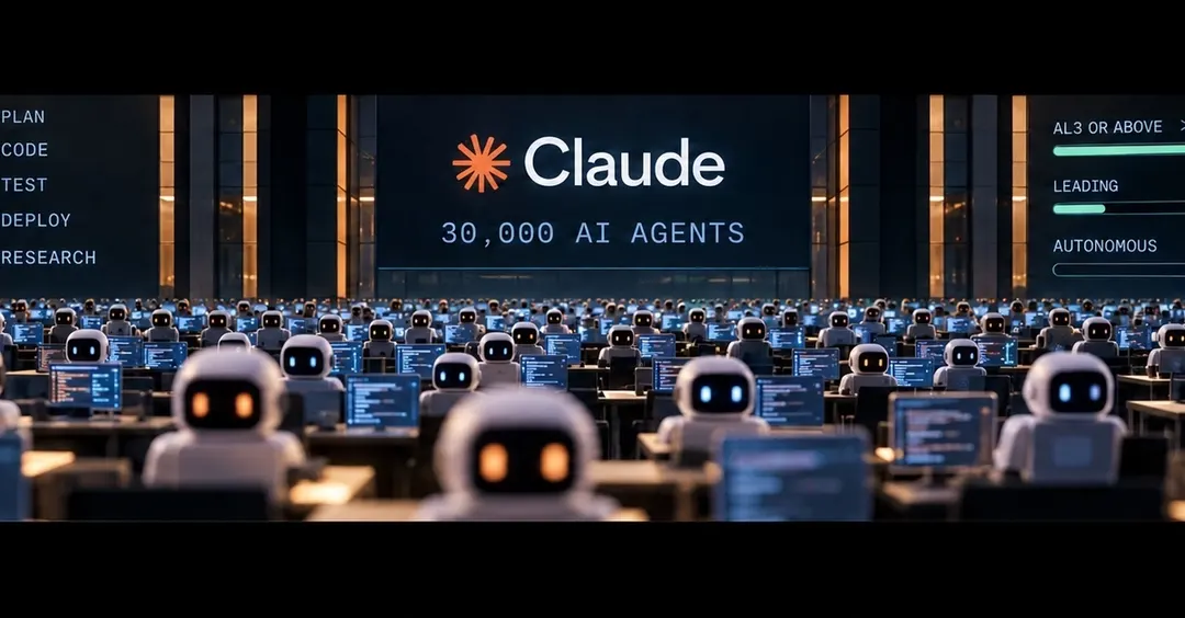 Anthropic runs 30,000 AI agents at once, 26% of R&D work reaches AL4