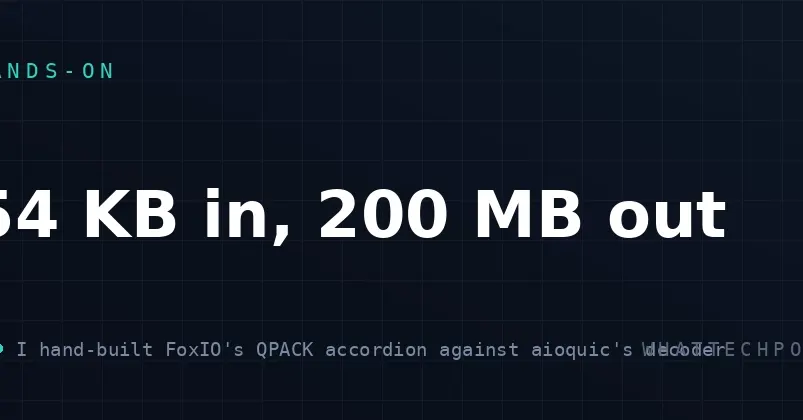 Researcher reproduces QPACK amplification in aioquic: 54 KB expands to 200 MB