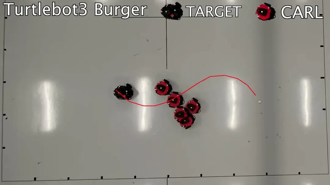 CARL framework improves robot trajectory tracking by up to 15%