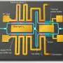 Silicon modulator uses 'slow light' for efficient data signal conversion