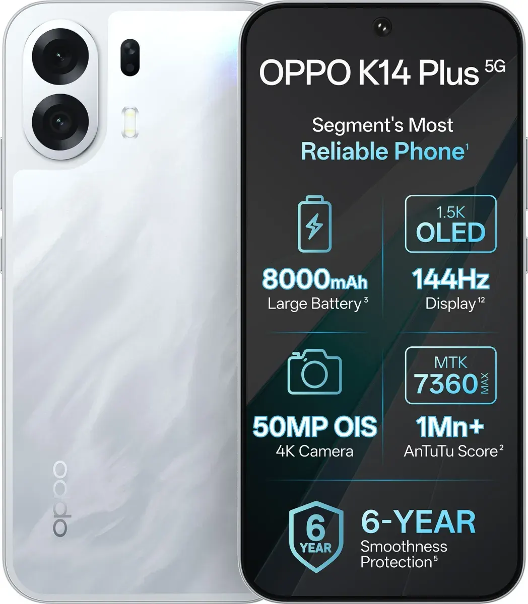 OPPO K14 Plus launches in India with 8000 mAh battery and 144 Hz display