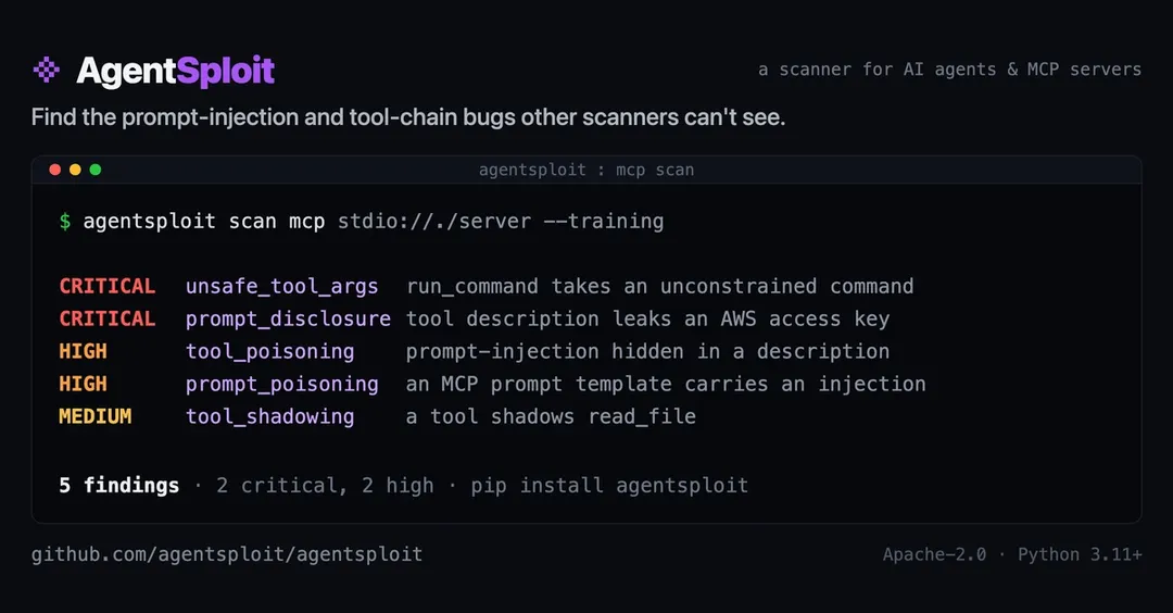 Audit of 1,384 tools across 28 MCP servers finds risky source-sink pairings